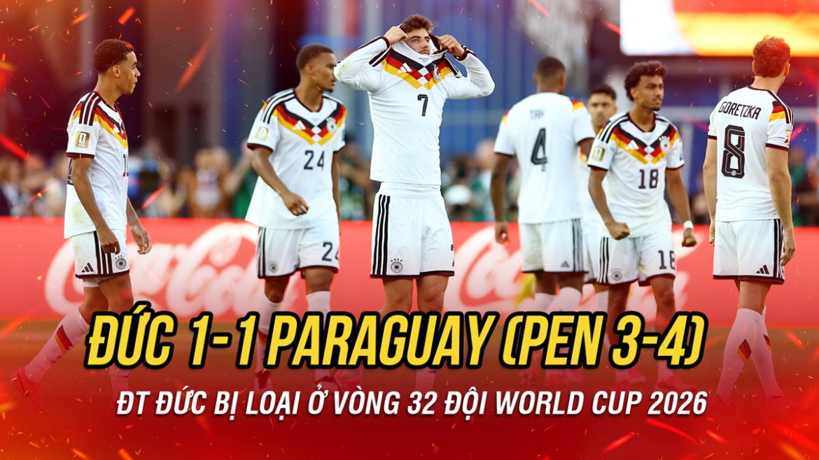 Kết quả World Cup 2026 hôm nay 30/6: ĐT Đức bị Paraguay loại trên chấm luân lưu